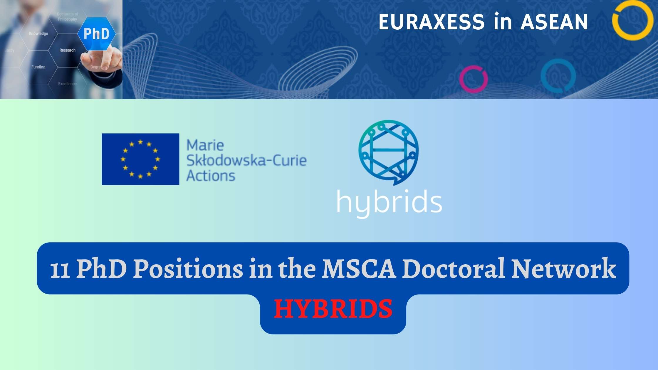 11 PhD Positions In The MSCA Doctoral Network HYBRIDS | EURAXESS